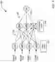 Fig. 04 - FEATURE DEPRECATION ARCHITECTURES FOR DECISION-TREE BASED METHODS