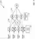 Fig. 06 - FEATURE DEPRECATION ARCHITECTURES FOR DECISION-TREE BASED METHODS