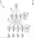 Fig. 07 - FEATURE DEPRECATION ARCHITECTURES FOR DECISION-TREE BASED METHODS