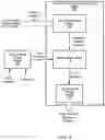 Fig. 09 - FEATURE DEPRECATION ARCHITECTURES FOR DECISION-TREE BASED METHODS