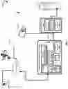 Fig. 02 - Device authentication and trust in multi-modal goods delivery