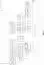 Fig. 22 - DIGITAL TOKENS THAT ARE REDEEMABLE FOR BASKETS OF ITEMS