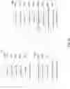 Fig. 53 - DIGITAL TOKENS THAT ARE REDEEMABLE FOR BASKETS OF ITEMS