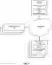 Fig. 02 - VIRTUAL ZONING REVIEW
