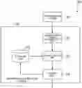 Fig. 01 - LEARNING METHOD, HIGH RESOLUTION PROCESSING METHOD, LEARNING APPARATUS AND COMPUTER PROGRAM