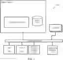 Fig. 02 - PLENOPTIC IMAGE TILE ORGANIZATION FOR SINGLE IMAGE DISPLAY OR CAPTURE