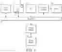 Fig. 02 - Encoding arrays of data elements in data processing systems