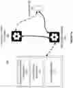 Fig. 02 - Virtual background in a communication session with dynamic chroma key reframing