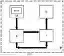Fig. 02 - Three-dimensional image player capable of real-time interaction