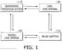 Fig. 02 - Method and system for providing automated 3D modeling for XR online platform