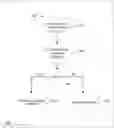 Fig. 01 - APPLICATION PROGRAMMING INTERFACE TO CREATE AND MODIFY GRAPHICS OBJECTS