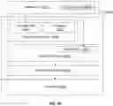 Fig. 33 - APPLICATION PROGRAMMING INTERFACE TO CREATE AND MODIFY GRAPHICS OBJECTS