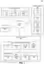 Fig. 02 - Rendering depth-based three-dimensional model with integrated image frames