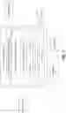 Fig. 02 - Augmented reality (AR) visual display to save