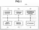 Fig. 02 - IMAGE PROCESSING APPARATUS, LEARNING METHOD, AND STORAGE MEDIUM