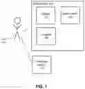 Fig. 02 - SOFTWARE-BASED USER INTERFACE ELEMENT ANALOGUES FOR PHYSICAL DEVICE ELEMENTS