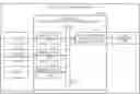 Fig. 01 - Object recognition control device