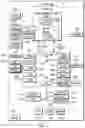 Fig. 02 - VERIFICATION OF LIVENESS AND PERSON ID TO CERTIFY DIGITAL IMAGE