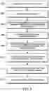 Fig. 07 - VERIFICATION OF LIVENESS AND PERSON ID TO CERTIFY DIGITAL IMAGE