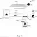 Fig. 07 - SYSTEM AND METHOD FOR MANAGING AN ELECTRIC CAR CHARGING ECOSYSTEM