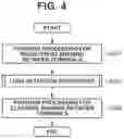 Fig. 05 - INFORMATION PROCESSING SYSTEM, CONTROL METHOD FOR THE SAME, AND STORAGE MEDIUM