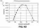 Fig. 07 - MicroLED display