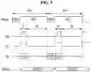 Fig. 06 - Display device
