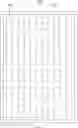 Fig. 02 - Driving method for display panel, display panel and display apparatus