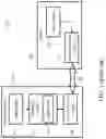 Fig. 02 - Display control system and display with universal serial bus (USB) control