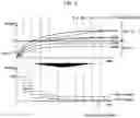 Fig. 08 - Electroluminescent display apparatus