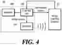 Fig. 05 - Simulation method and system for noise environment of vehicle