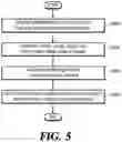 Fig. 06 - Simulation method and system for noise environment of vehicle