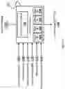 Fig. 02 - Radiation hardened e-fuse macro