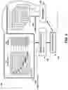 Fig. 07 - CAMs for low latency complex distribution sampling