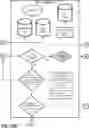 Fig. 30 - COMPOSITIONS AND METHODS FOR THERAPEUTIC MANAGEMENT OF HEART FAILURE PATIENTS