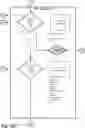 Fig. 31 - COMPOSITIONS AND METHODS FOR THERAPEUTIC MANAGEMENT OF HEART FAILURE PATIENTS