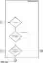Fig. 40 - COMPOSITIONS AND METHODS FOR THERAPEUTIC MANAGEMENT OF HEART FAILURE PATIENTS