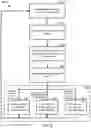 Fig. 09 - Intelligent medication delivery systems and methods for medicine dose calculation and reporting