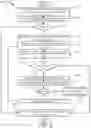 Fig. 07 - Immersive medicine translational engine for development and repurposing of non-verified and validated code