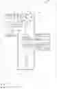 Fig. 01 - X-ray tube cathode focusing element