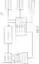 Fig. 02 - X-ray tube cathode focusing element