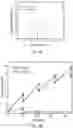 Fig. 07 - A METHOD OF MANUFACTURING A SEMI-CONDUCTING THIN FILM DEVICE