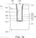 Fig. 08 - Semiconductor structure and manufacturing method thereof