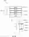 Fig. 197 - Epitaxial oxide materials, structures, and devices