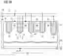 Fig. 09 - Semiconductor device having a transistor with trenches and mesas