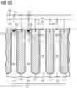 Fig. 15 - Semiconductor device having a transistor with trenches and mesas