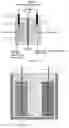 Fig. 02 - AQUEOUS HIGH VOLTAGE ZINC-ANODE BATTERY