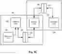 Fig. 07 - Redox flow battery systems and methods utilizing primary and secondary redox flow battery arrangements