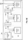 Fig. 09 - Redox flow battery systems and methods utilizing primary and secondary redox flow battery arrangements