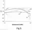 Fig. 09 - ELEMENTARY MICROSTRIP ANTENNA AND ANTENNA ARRAY